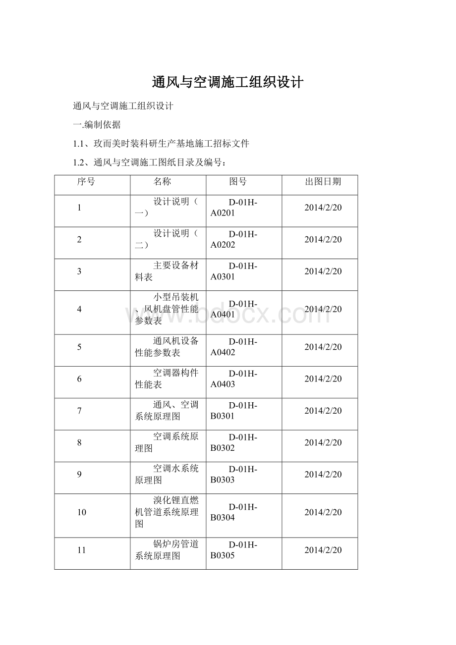 通风与空调施工组织设计.docx