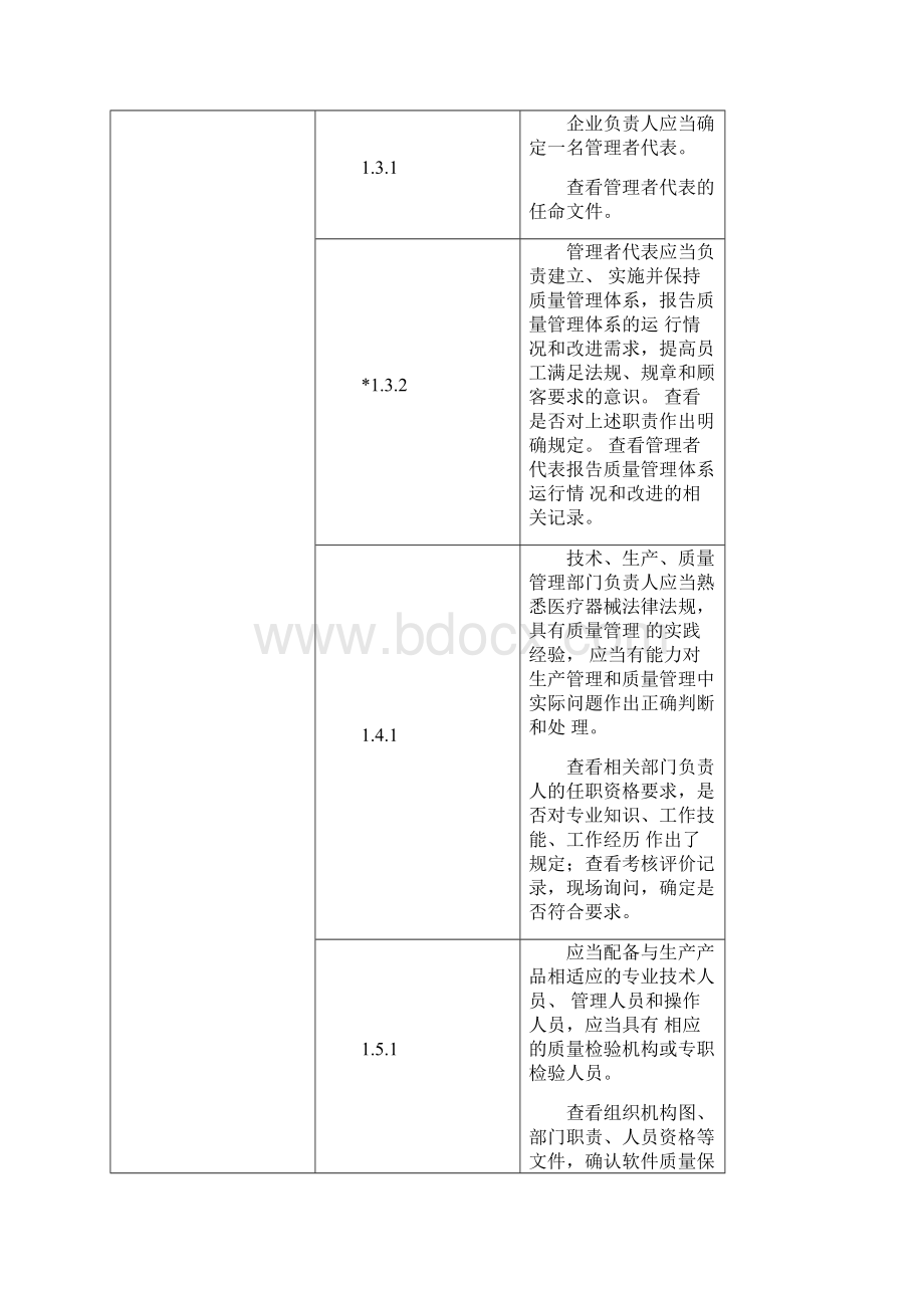 医疗器械生产质量管理规范独立软件现场检查指导原则全文.docx_第3页