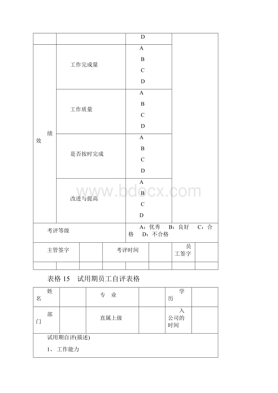 员工绩效分析与考核表格.docx_第3页