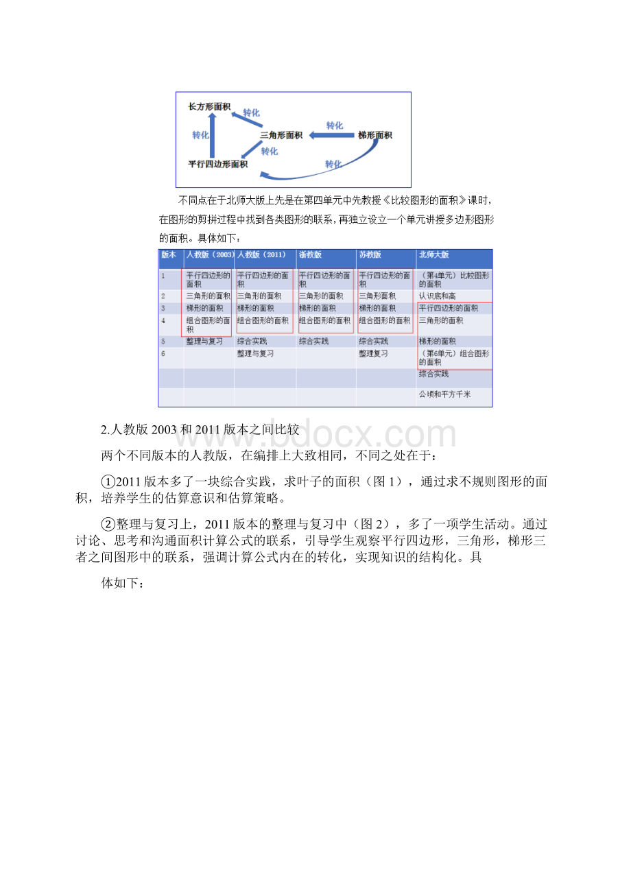 多边形的面积单元整合教学设计Word文档下载推荐.docx_第2页