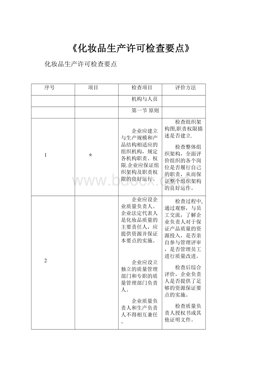 《化妆品生产许可检查要点》Word下载.docx