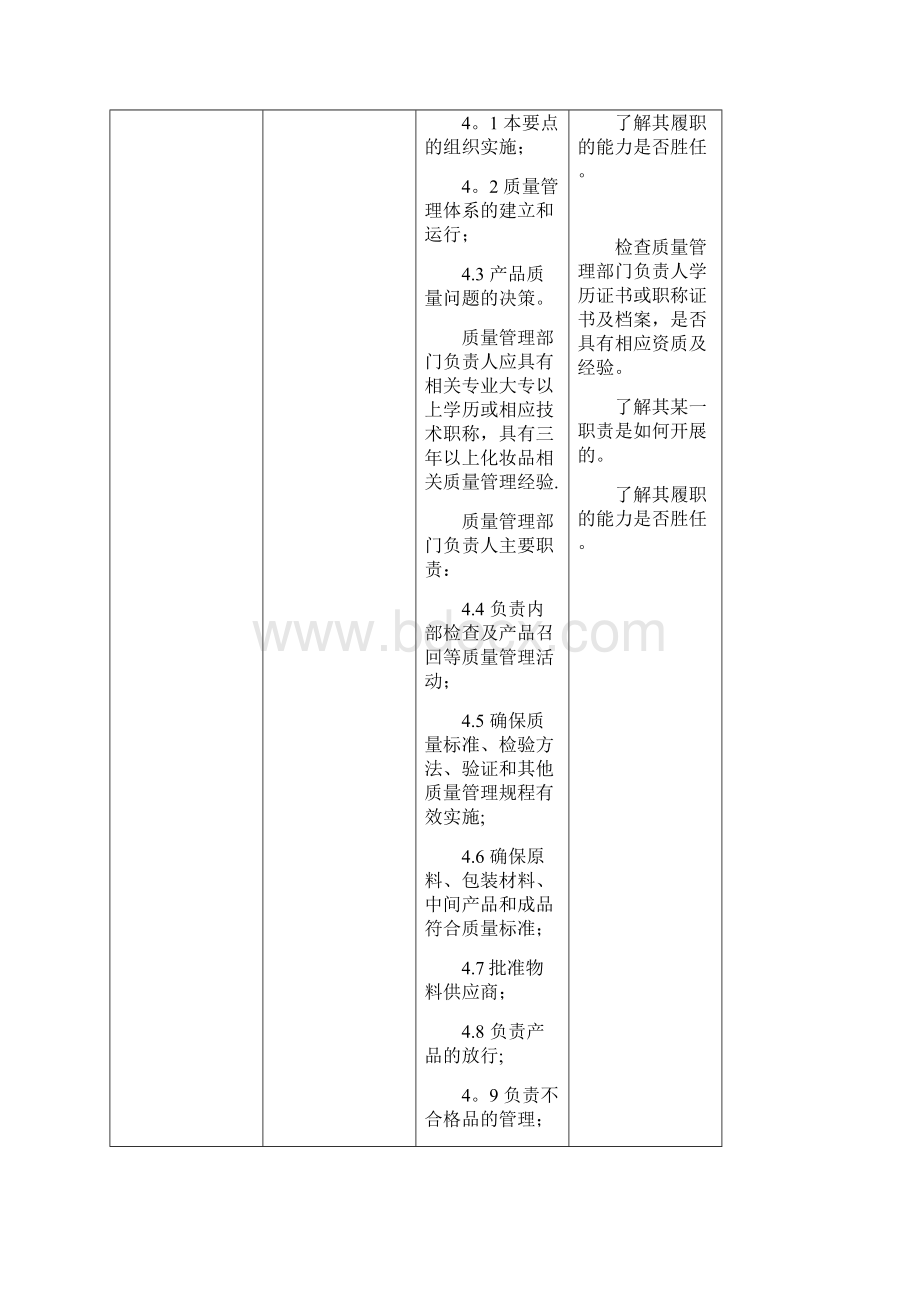 《化妆品生产许可检查要点》.docx_第3页