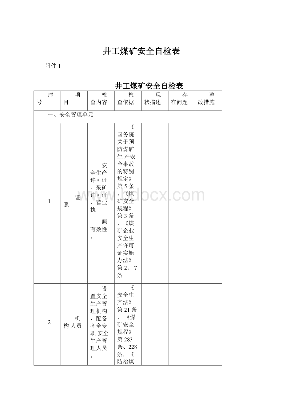 井工煤矿安全自检表Word文档格式.docx