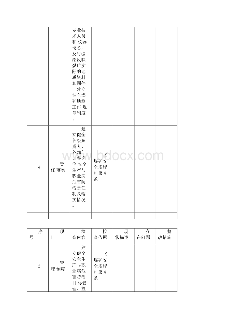 井工煤矿安全自检表.docx_第3页