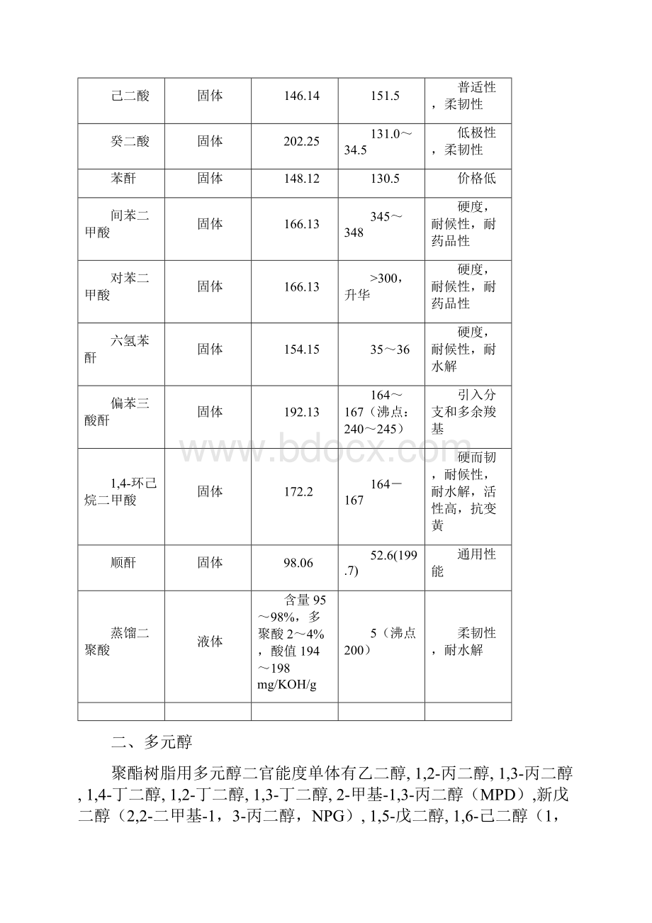 聚酯树脂.docx_第3页