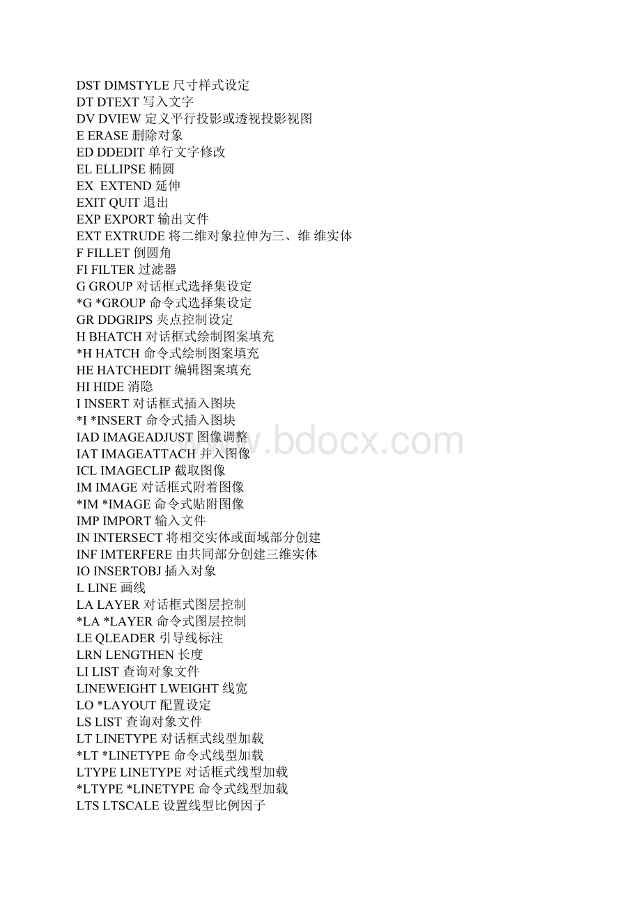 最全CAD快捷键最全.docx_第2页