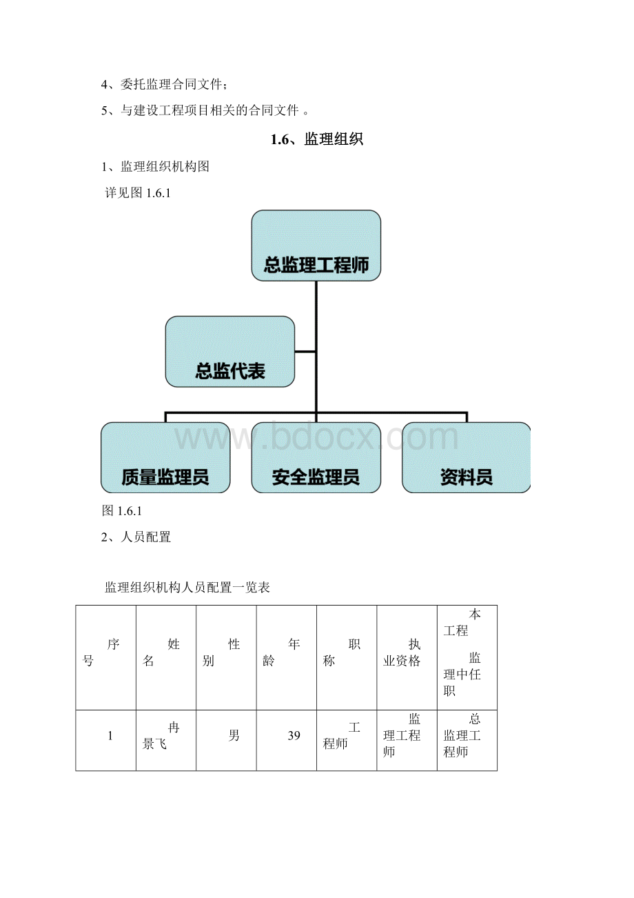 瓮安县返乡农民工创业园区三连体工程监理规划Word文档格式.docx_第2页