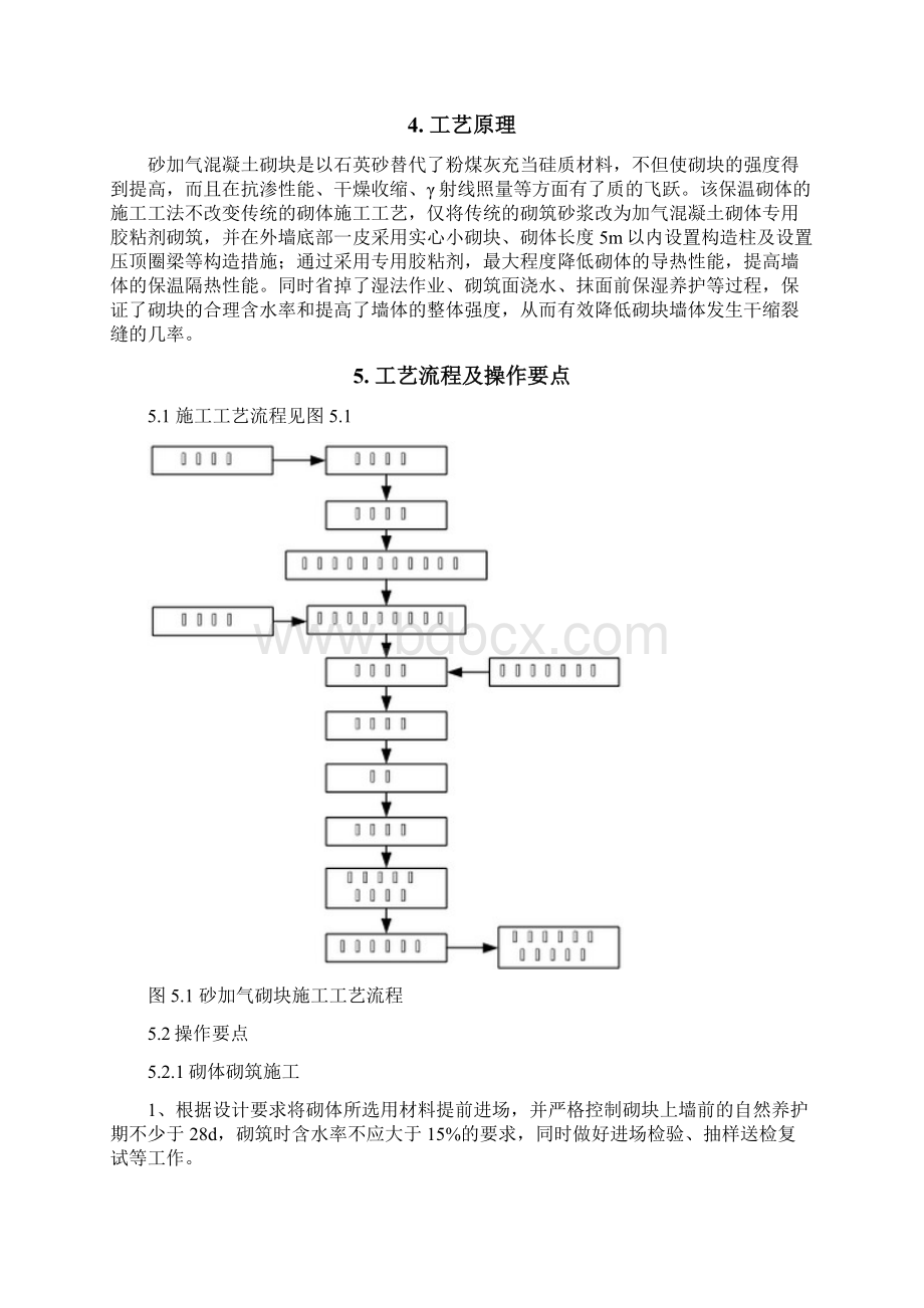 外墙砂加气保温砌块施工工法.docx_第2页