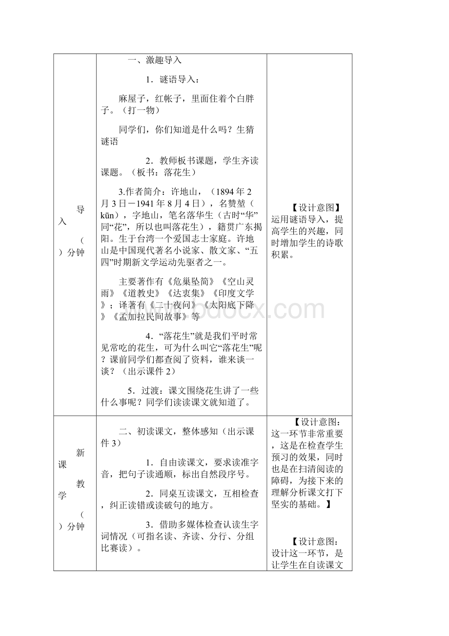 最新部编版小学五年级上册语文2落花生 表格式教案.docx_第2页