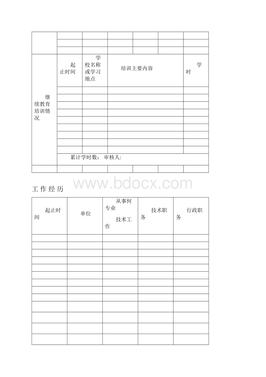 专业技术职务任职资格审批表内容文档格式.docx_第3页