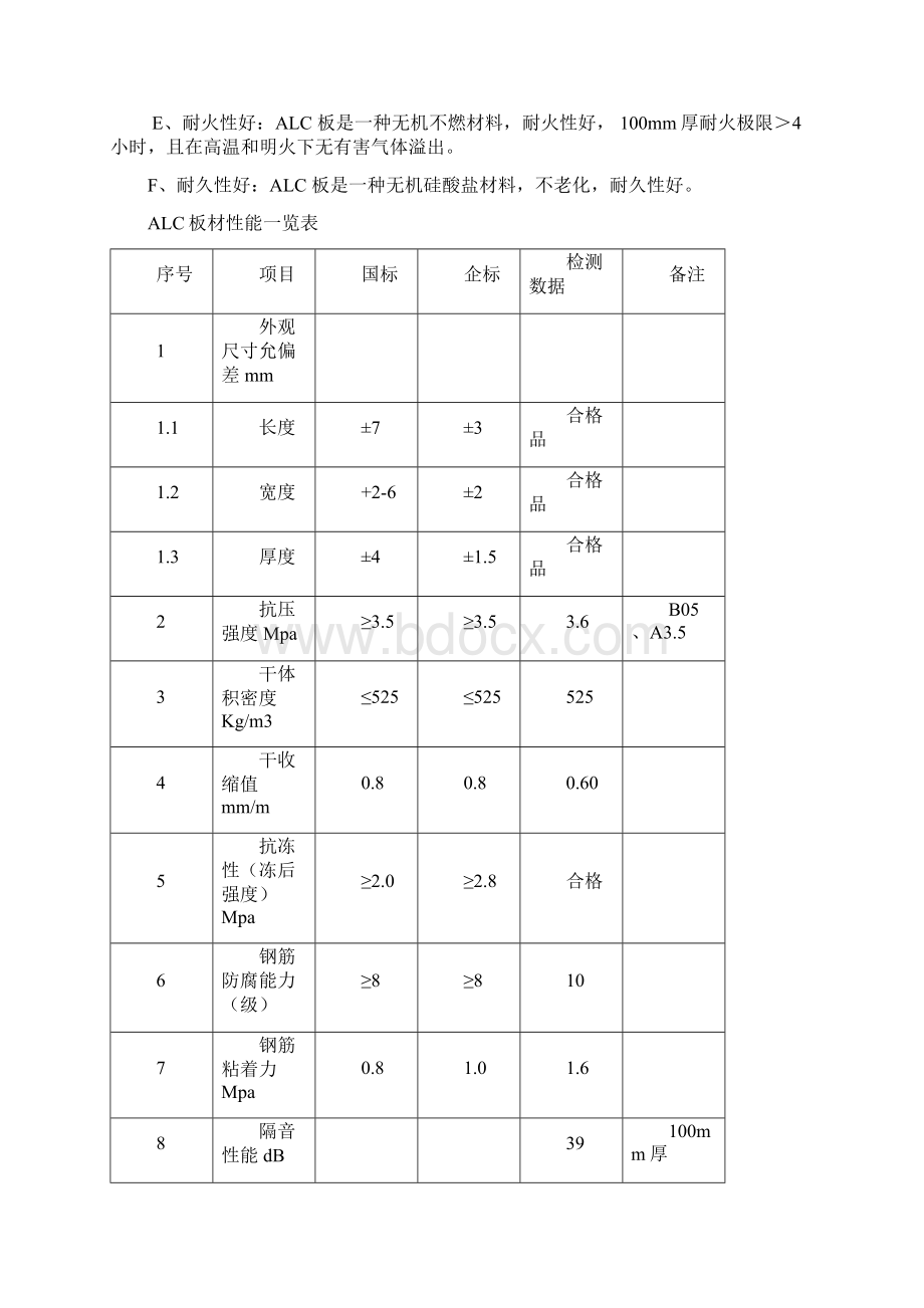 ALC板材施工设计方案文档格式.docx_第3页