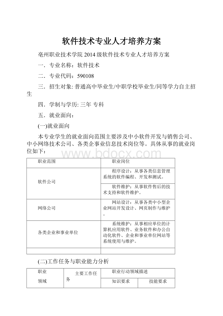 软件技术专业人才培养方案.docx_第1页