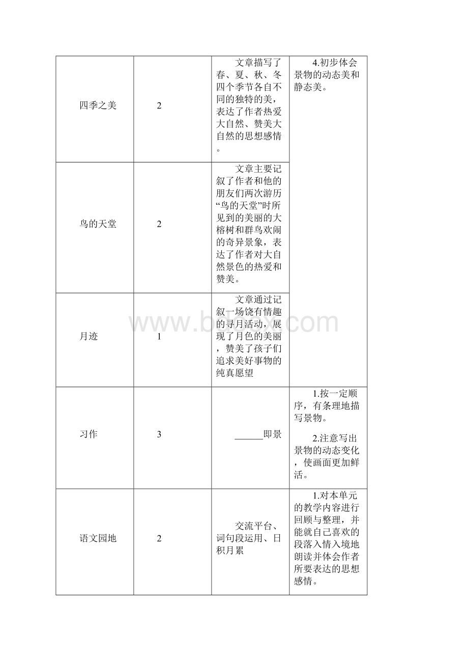 部编五年级语文上册21 古诗词三首教案.docx_第2页