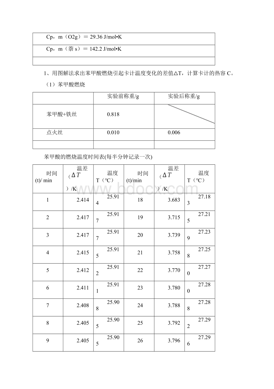 物化实验报告燃烧热的测定之欧阳史创编Word文档格式.docx_第3页