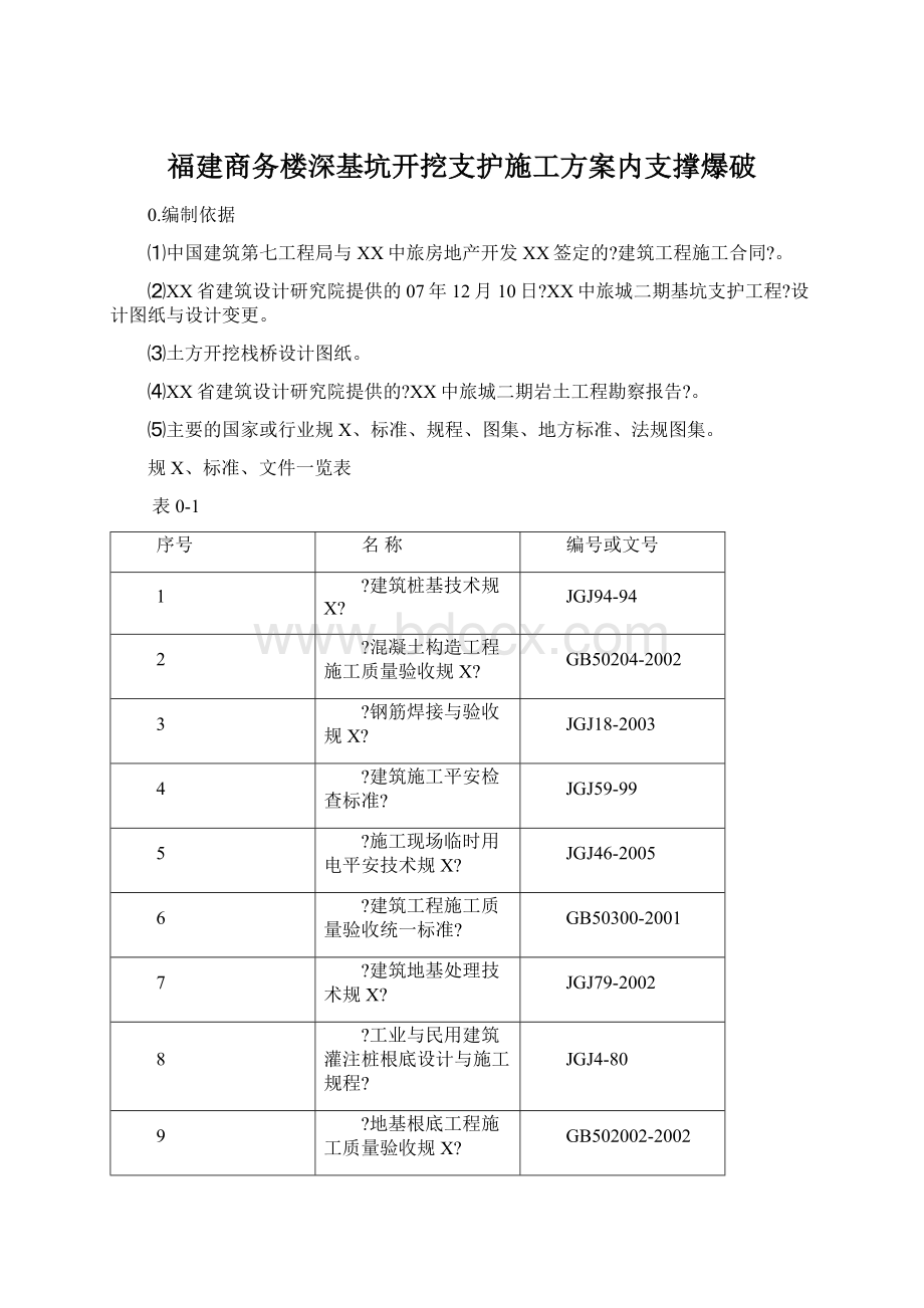 福建商务楼深基坑开挖支护施工方案内支撑爆破.docx_第1页