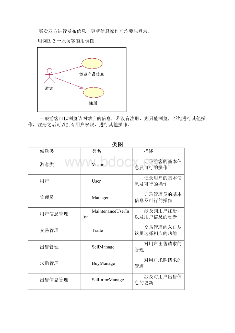 校园二手交易系统概要设计.docx_第3页