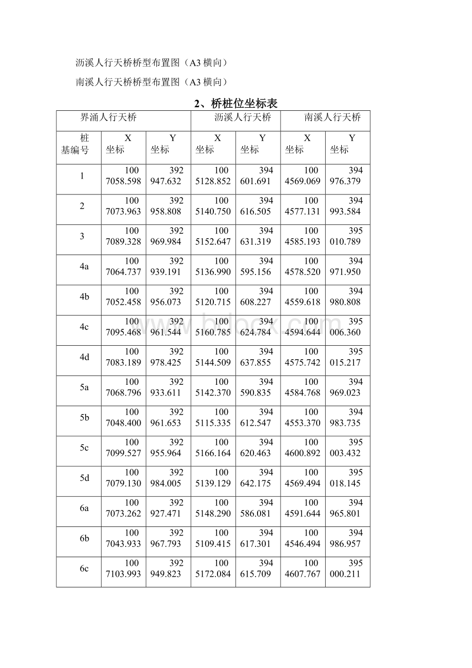 旋挖钻孔灌注桩专项施工方案.docx_第2页