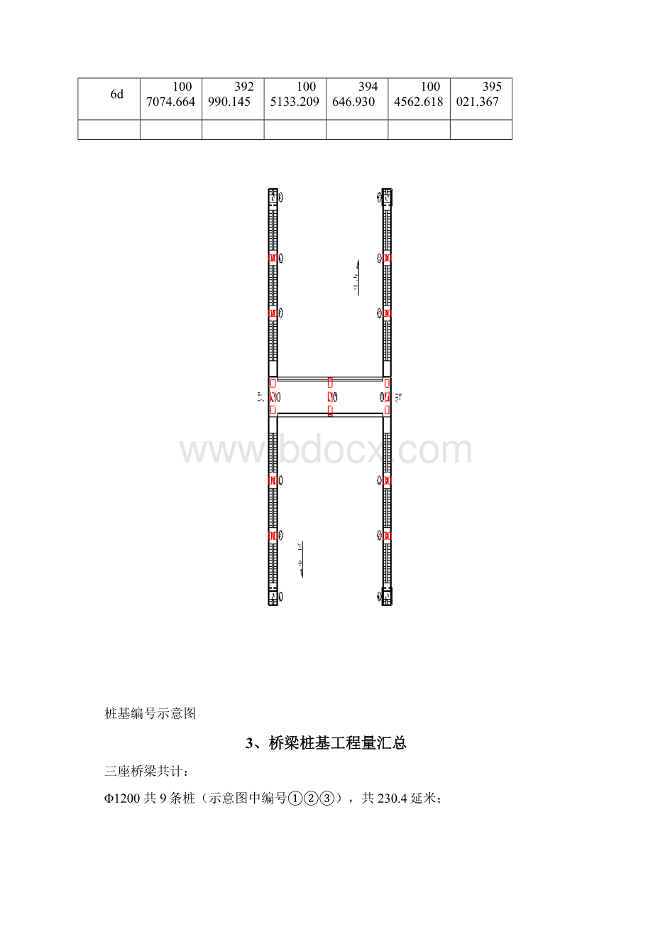 旋挖钻孔灌注桩专项施工方案.docx_第3页