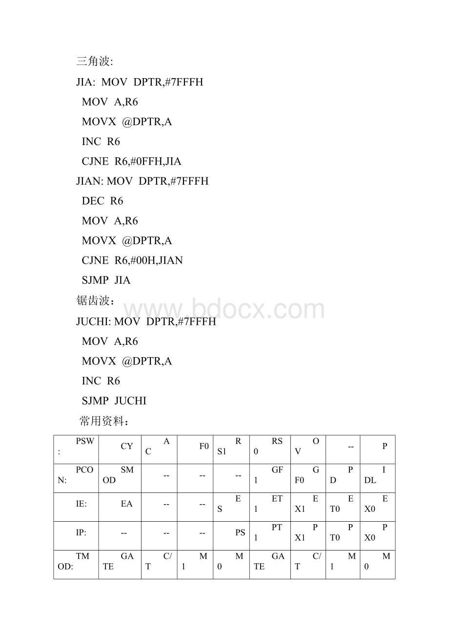 整理单片机复习文档格式.docx_第2页