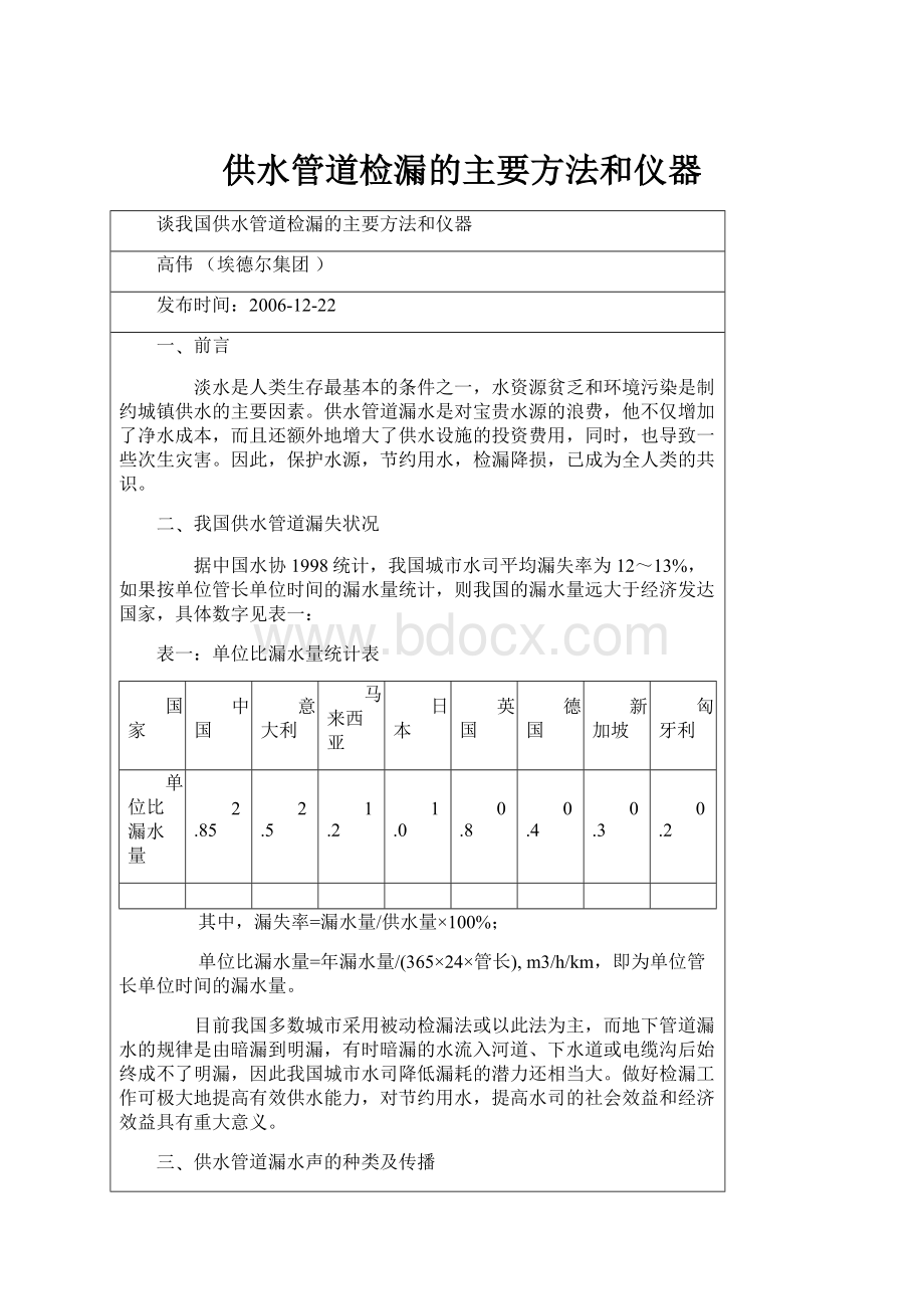 供水管道检漏的主要方法和仪器Word下载.docx