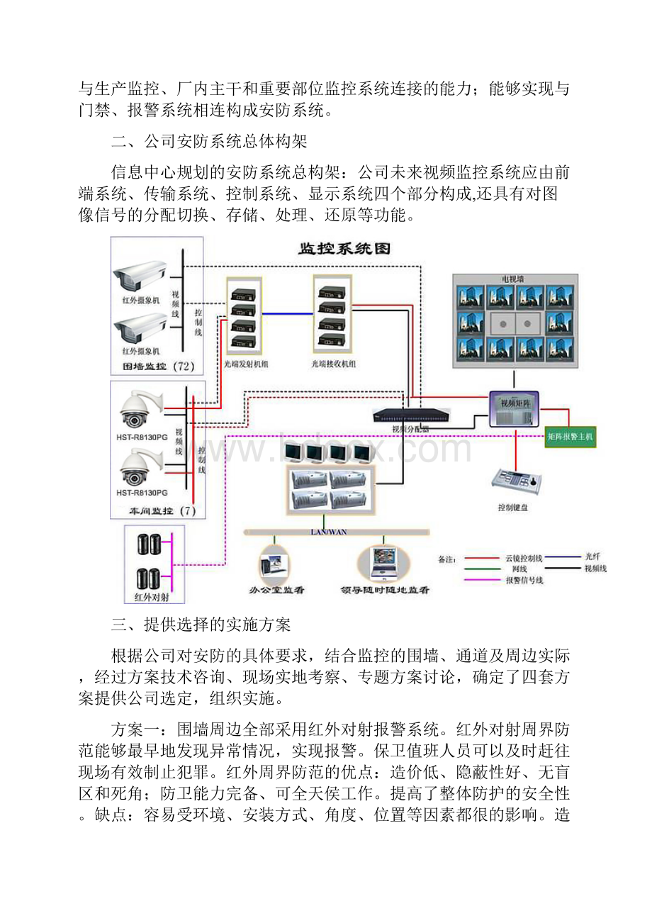 围墙周边视频监控及防范防盗报警系统最佳四方案设计Word文件下载.docx_第2页