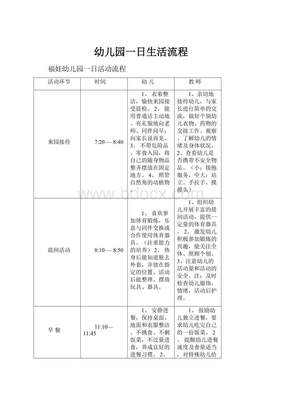 幼儿园一日生活流程Word文档格式.docx