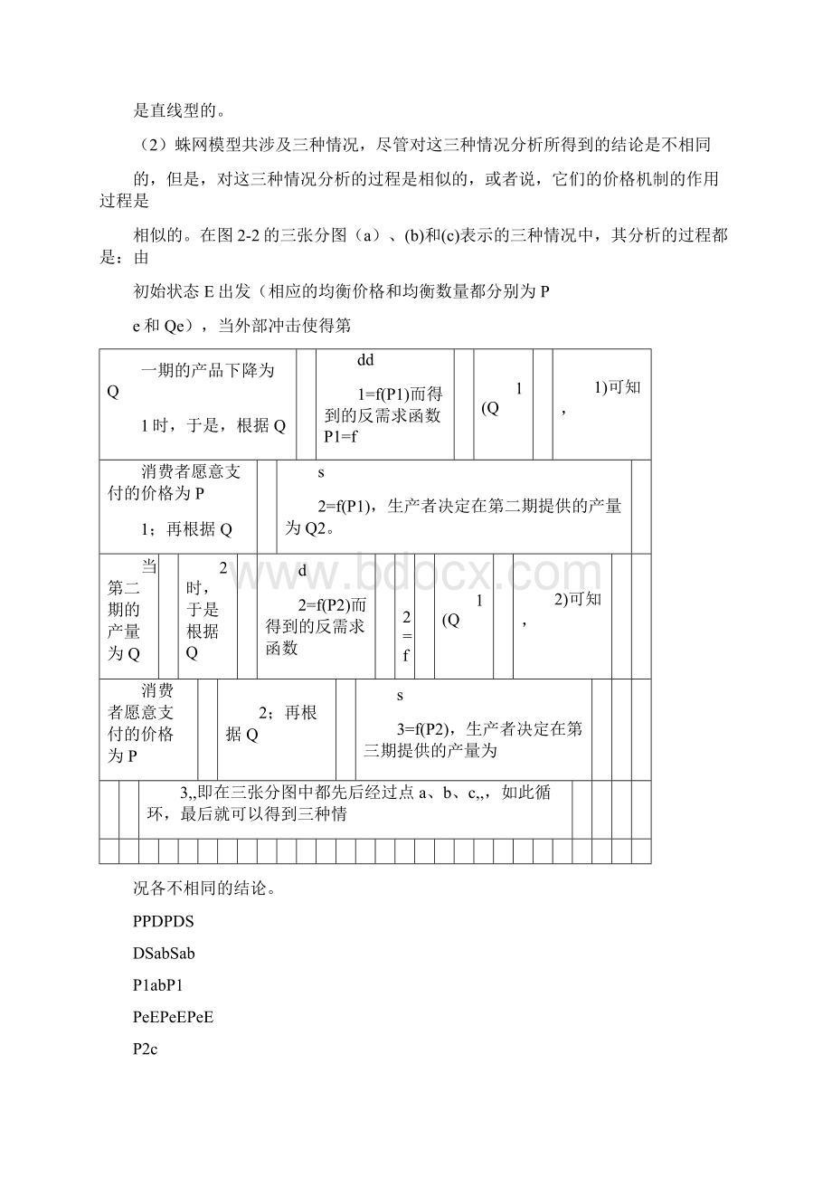 西方经济学第2章微观第2章.docx_第3页