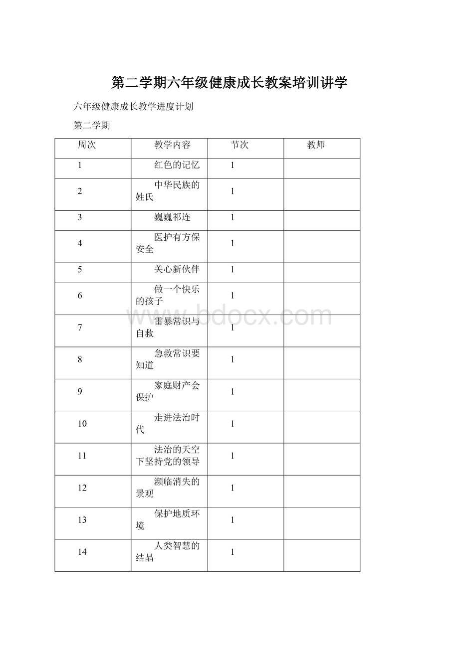 第二学期六年级健康成长教案培训讲学.docx_第1页