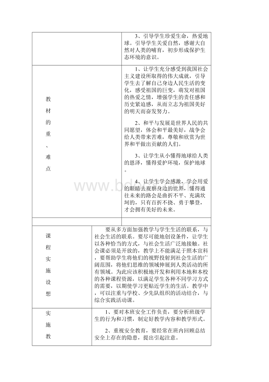 第二学期六年级健康成长教案培训讲学.docx_第3页