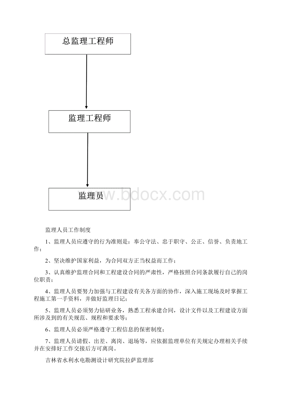 监理部上墙制度Word下载.docx_第2页