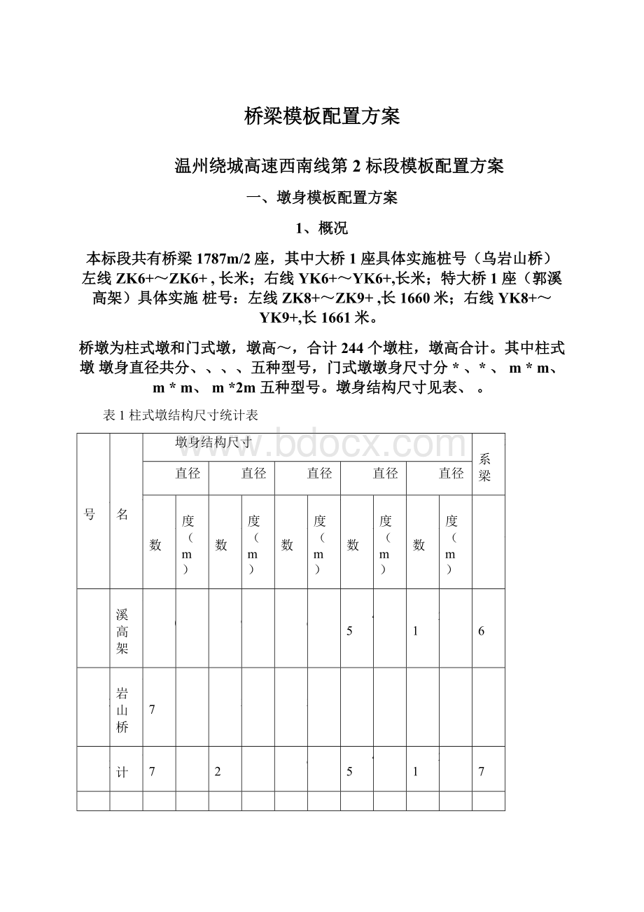 桥梁模板配置方案.docx