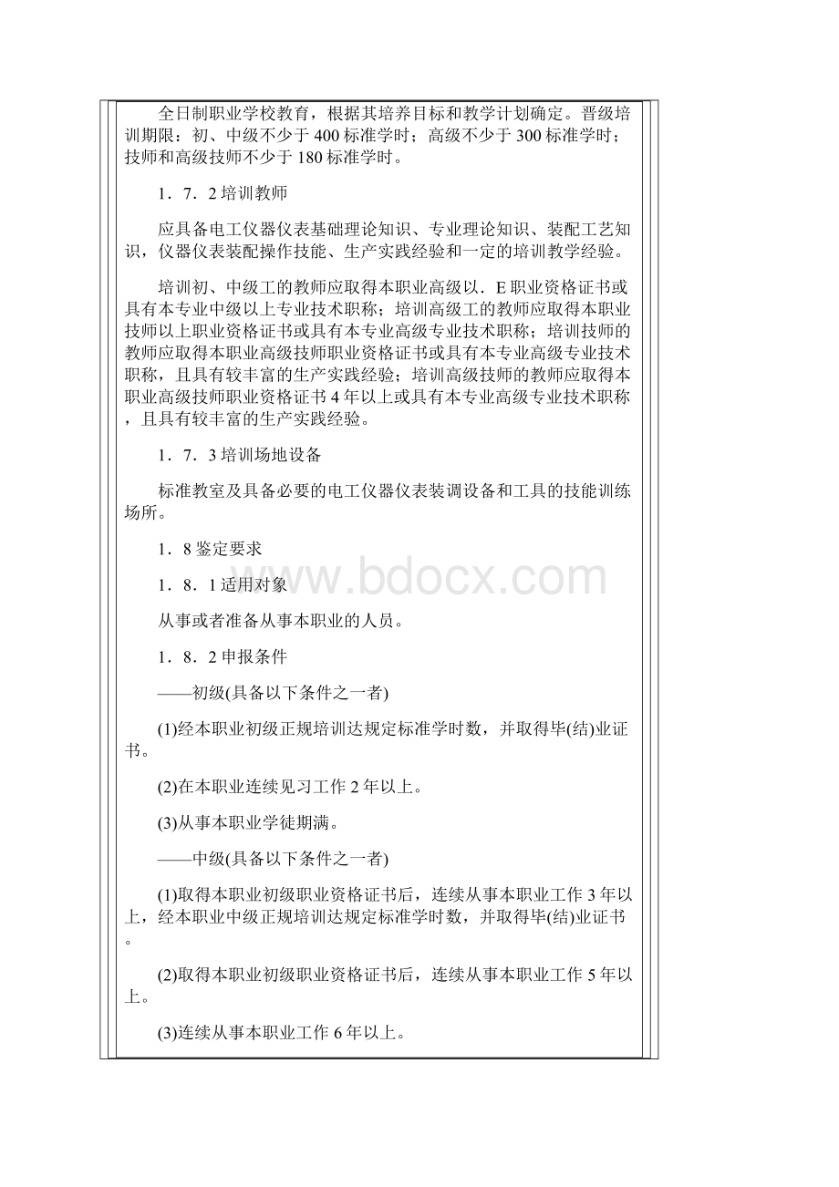 电工仪器仪表装配工国家职业标准doc.docx_第2页