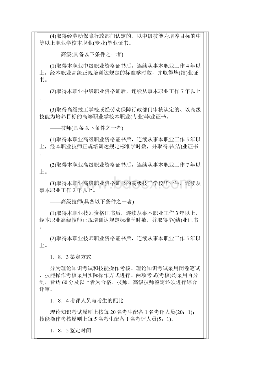 电工仪器仪表装配工国家职业标准doc.docx_第3页