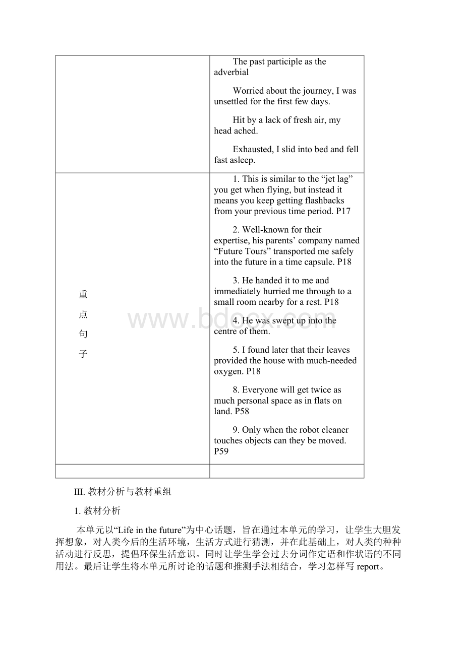 高二英语教案Unit 3 Life in the future.docx_第2页