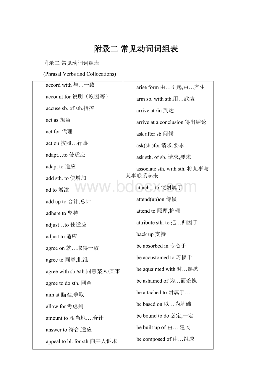 附录二 常见动词词组表Word文档下载推荐.docx