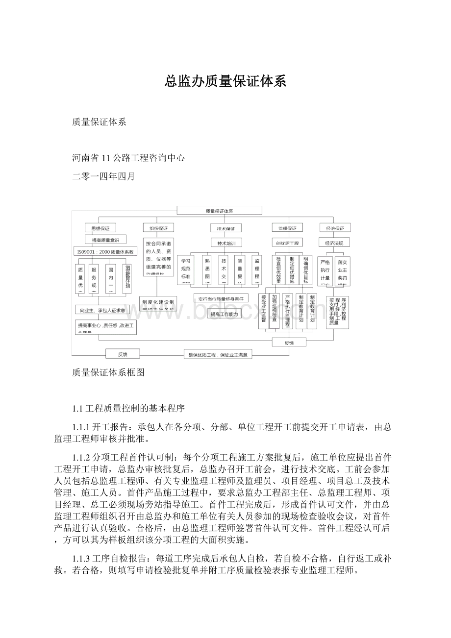 总监办质量保证体系Word格式文档下载.docx