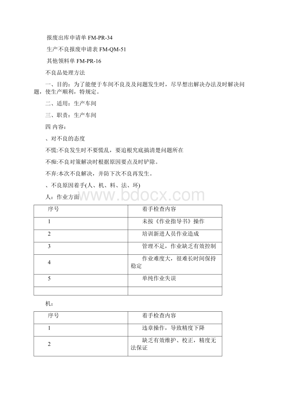 不良品处理作业规范处理方法及管理规定.docx_第3页