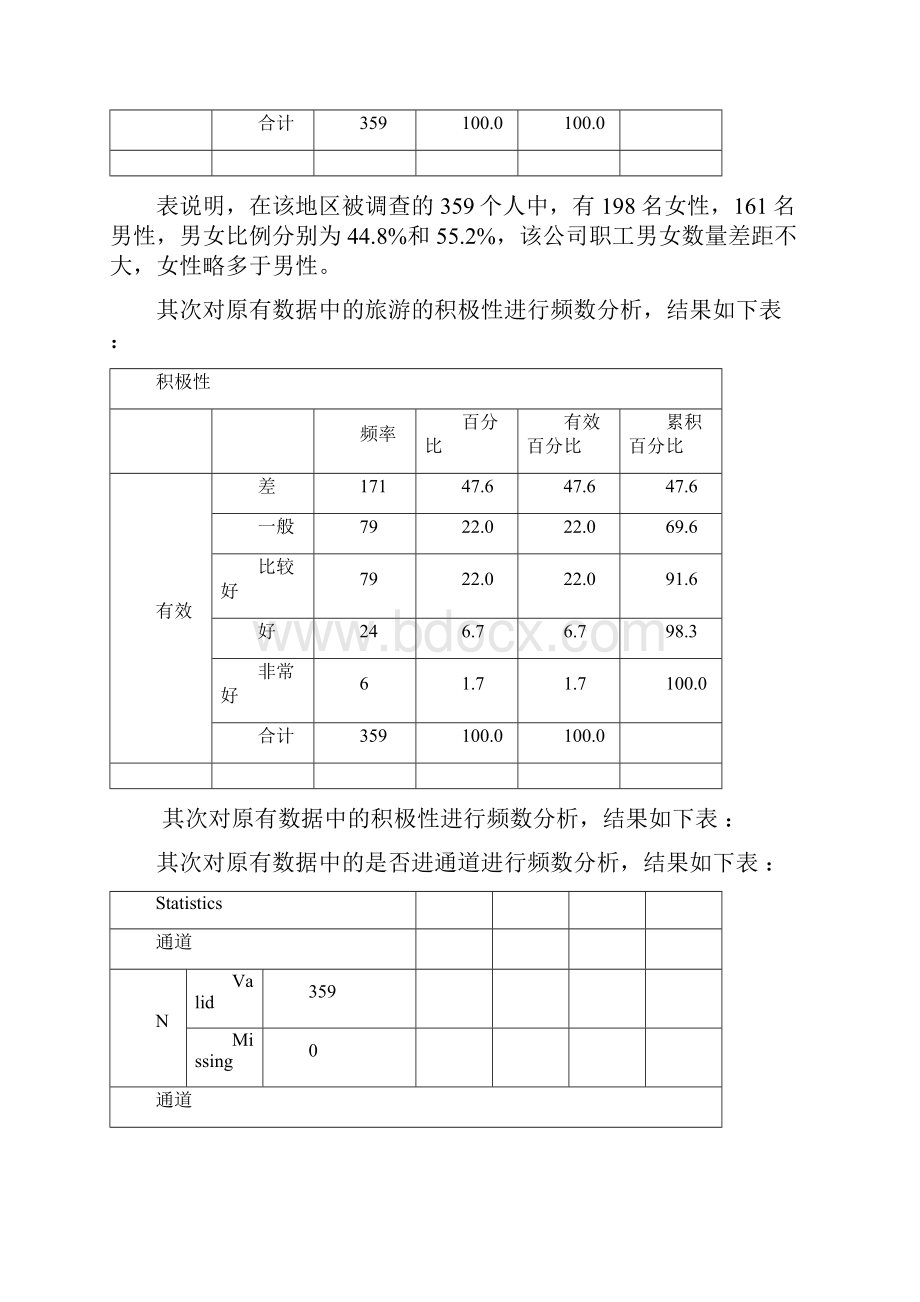 spss的数据分析报告范例Word格式文档下载.docx_第2页