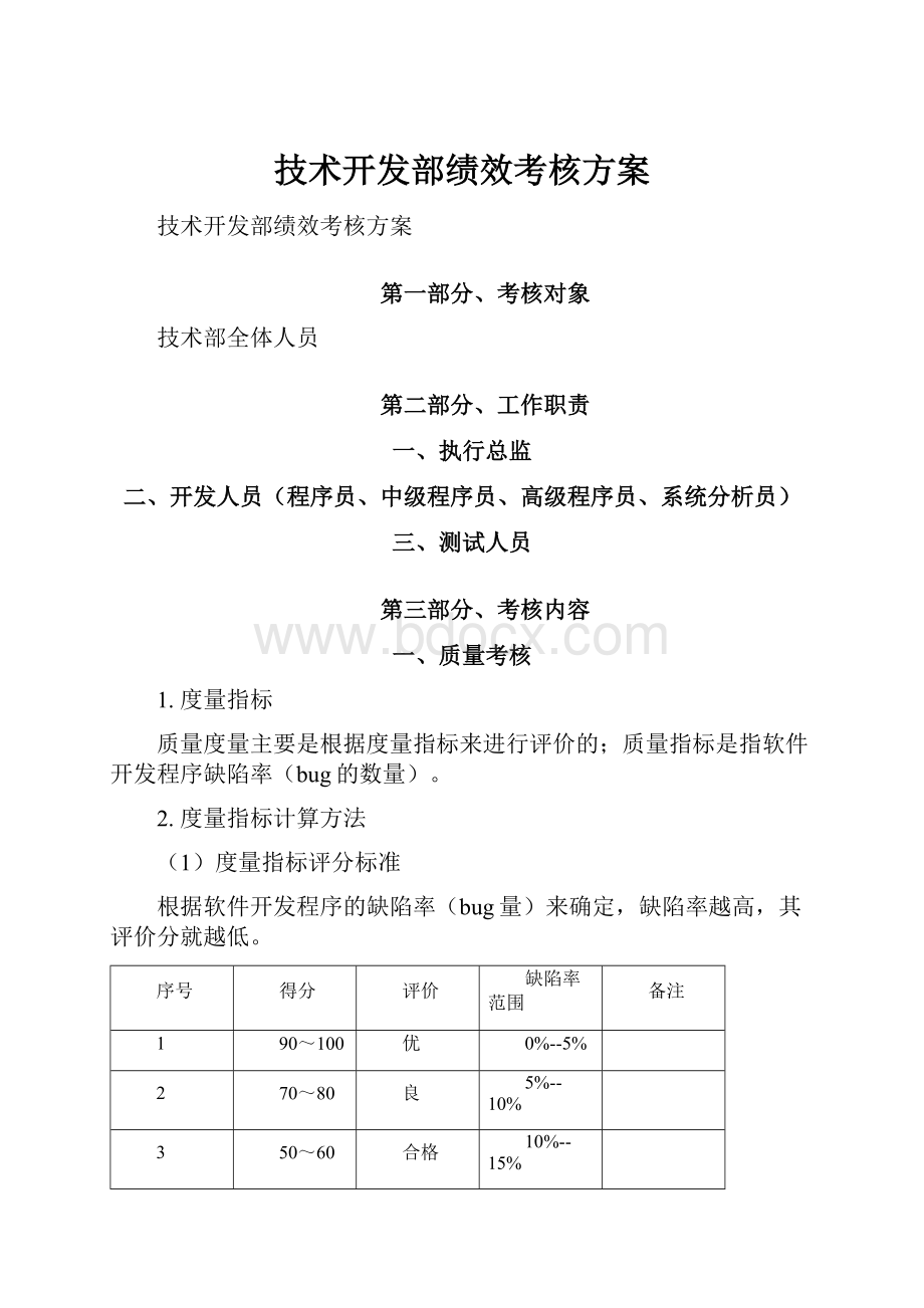 技术开发部绩效考核方案Word格式.docx_第1页