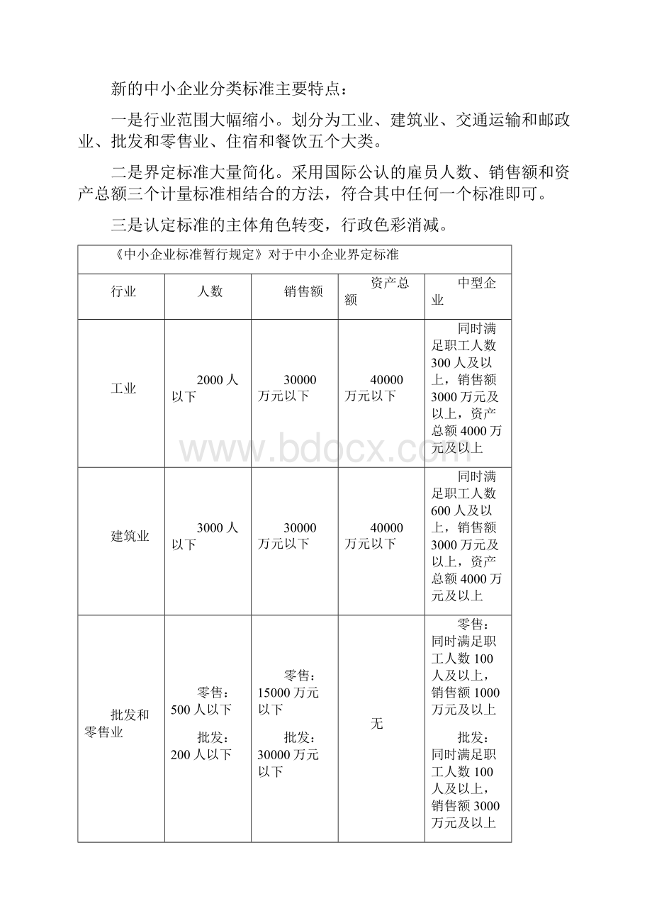 中小企业战略管理自考教材精华提炼.docx_第3页