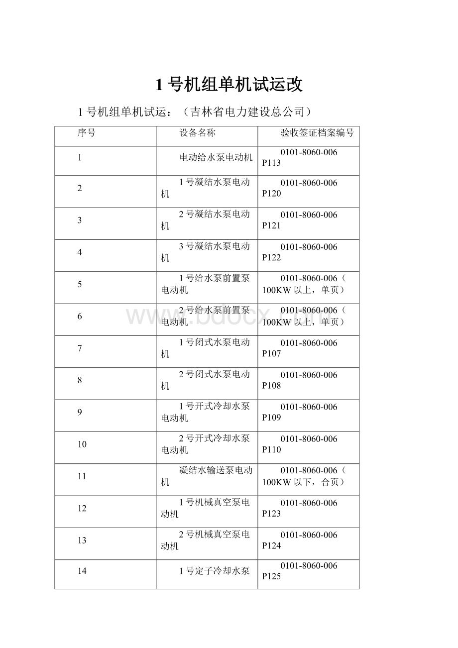 1号机组单机试运改.docx_第1页