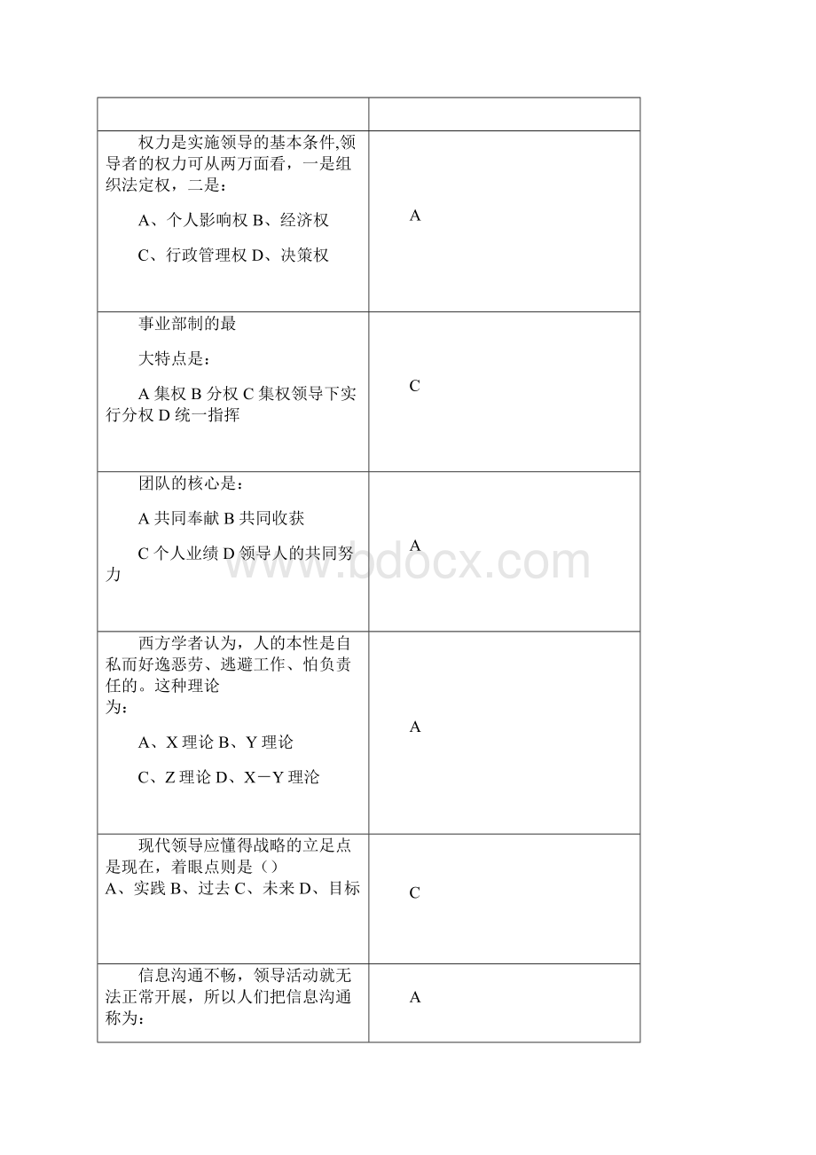 领导科学与艺术期末考试.docx_第3页