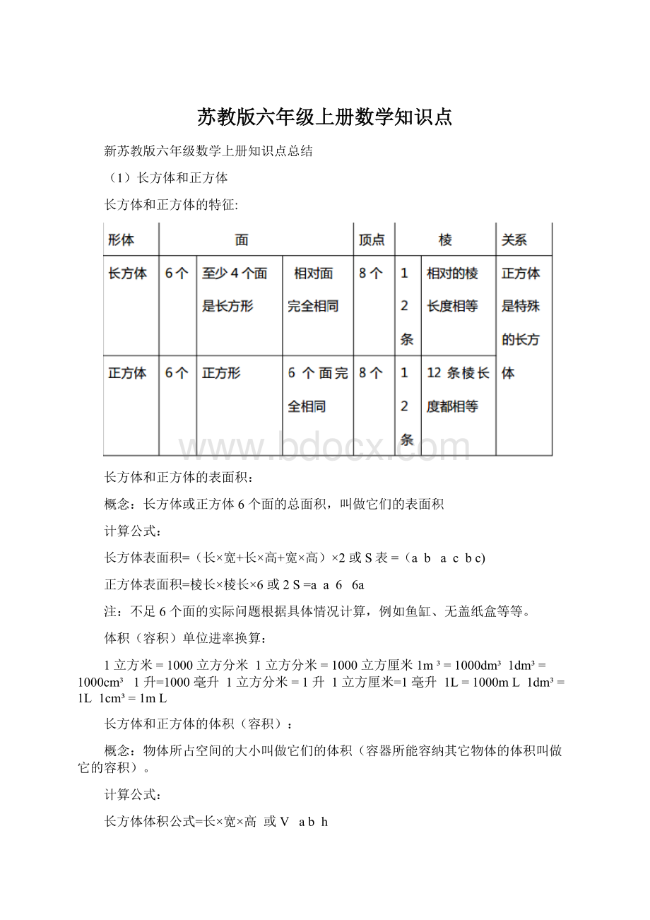 苏教版六年级上册数学知识点.docx_第1页