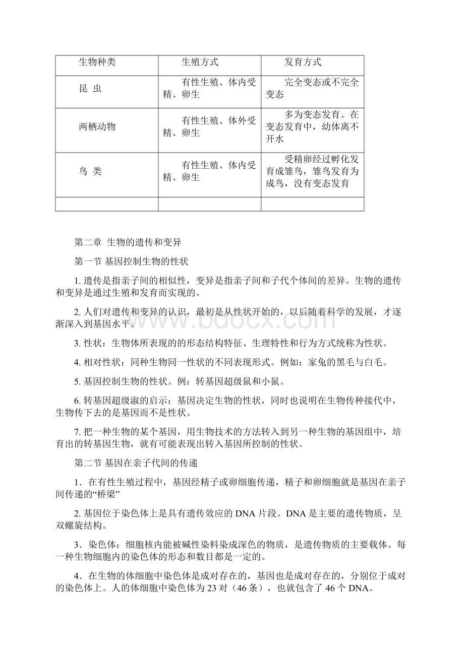 精品word人教版八年级下册生物知识点的总结良心出品必属精品Word下载.docx_第3页