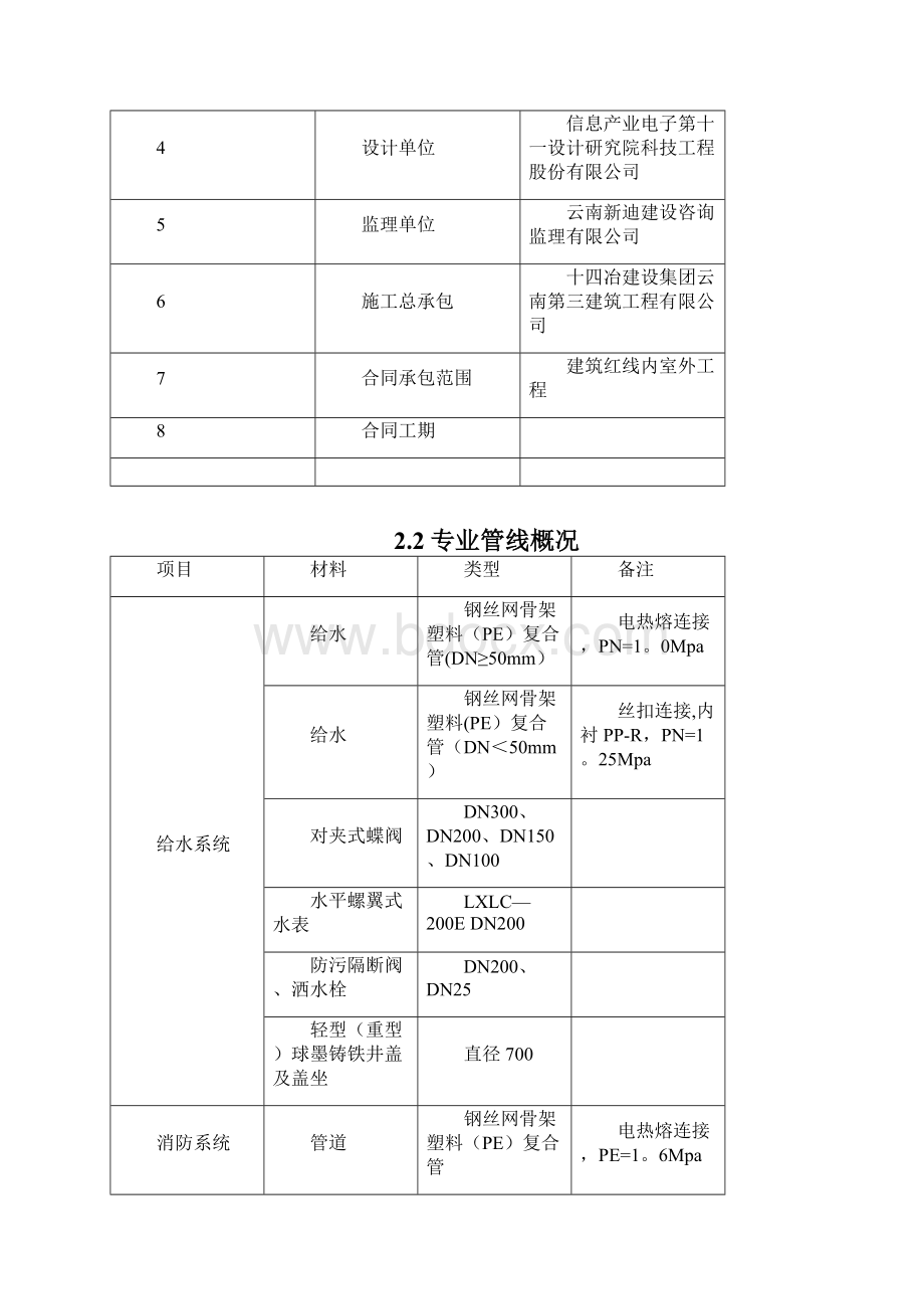 厂区内管网工程施工方案方案.docx_第2页