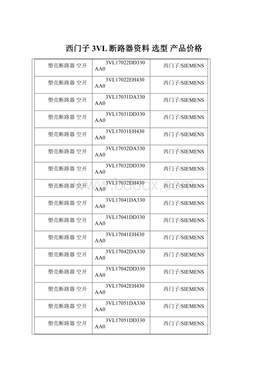 西门子3VL断路器资料 选型 产品价格.docx_第1页