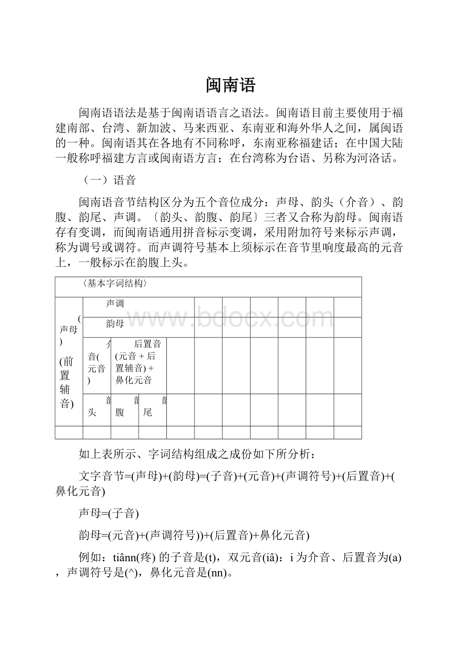 闽南语Word文件下载.docx