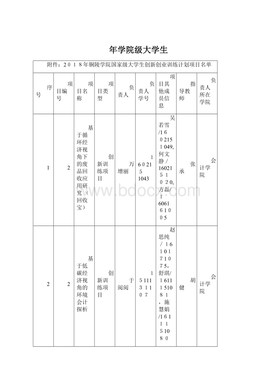 年学院级大学生.docx_第1页