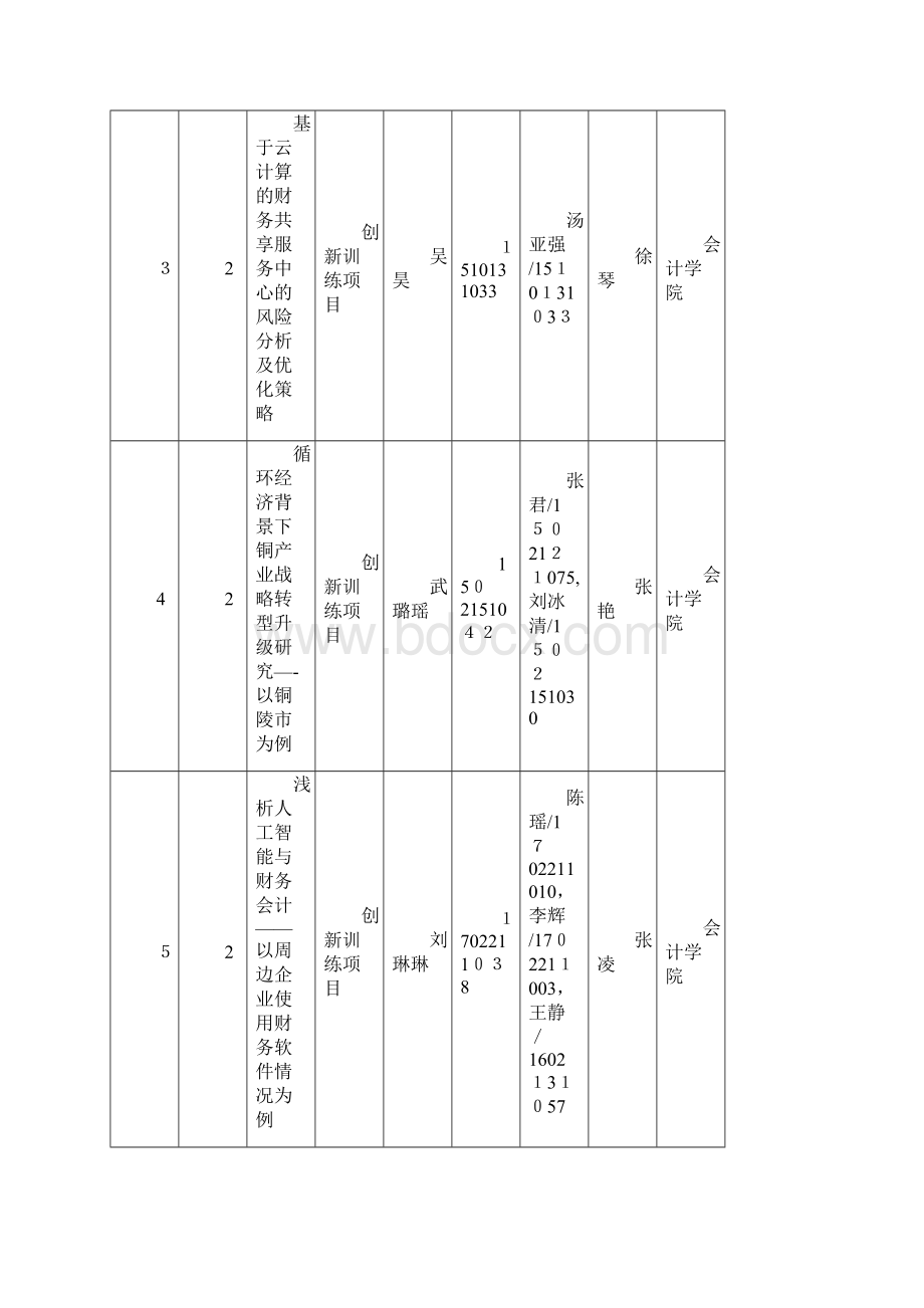 年学院级大学生.docx_第2页