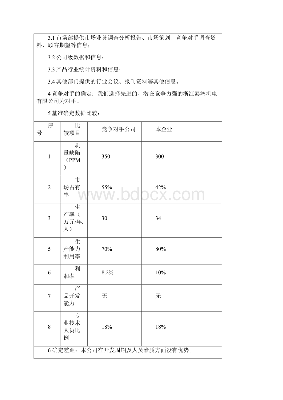 经营计划doc1.docx_第2页